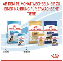 Royal Canin Hunde Trockenfutter für Welpen und ausgewachsene Hunde