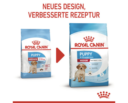 Royal Canin Puppy Medium Hundetrockenfutter im neuen Design und mit verbesserter Rezeptur