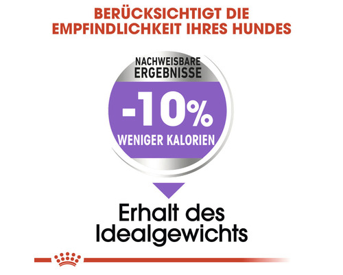 Werbung für Hundefutter mit dem Hinweis: Berücksichtigt die Empfindlichkeit Ihres Hundes, nachweisbare Ergebnisse: 10 Prozent weniger Kalorien, Erhalt des Idealgewichts