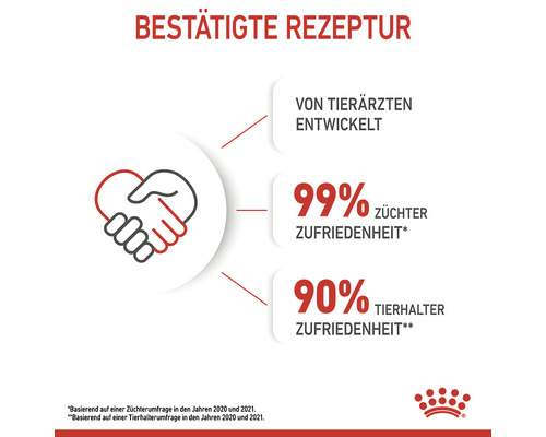 Bestätigte Rezeptur: von Tierärzten entwickelt, 99 % Züchterzufriedenheit, 90 % Tierhalterzufriedenheit