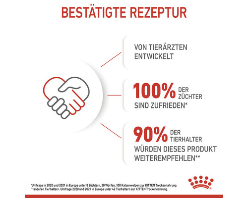 Bestätigte Rezeptur: von Tierärzten entwickelt, 100 Prozent der Züchter sind zufrieden, 90 Prozent der Tierhalter würden dieses Produkt weiterempfehlen.