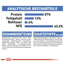 Informationen zu Inhaltsstoffen und Nährwerten von Hundefutter