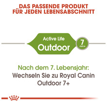 Royal Canin Active Life Outdoor Hundeernährung ab dem siebten Lebensjahr