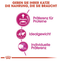 Katzenfutter trocken ROYAL CANIN Exigent Protein 2 kg