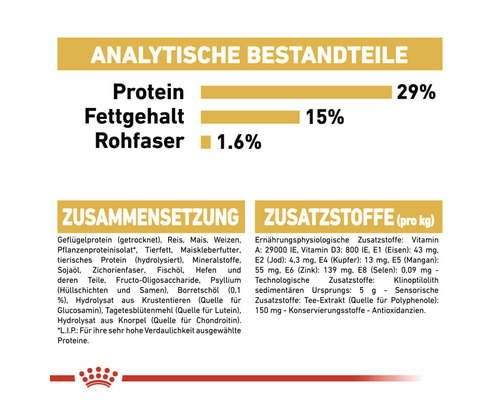 Hundefutter trocken, ROYAL CANIN Bichon Frise 0,5 kg