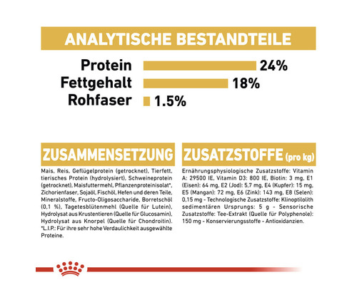 Analytische Bestandteile, Zusammensetzung und Zusatzstoffe von Tierfutter