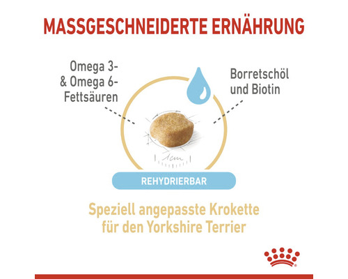 Illustration of dog food with omega 3, omega 6, borage oil and biotin.