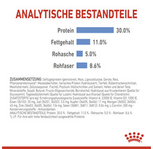 Analytische Bestandteile von Tierfutter: Protein 30.0 %, Fettgehalt 11.0 %, Rohasche 5.0 %, Rohfaser 8.6 %