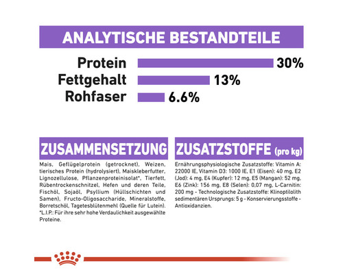 Nährwertangaben und Zusammensetzung des Produkts