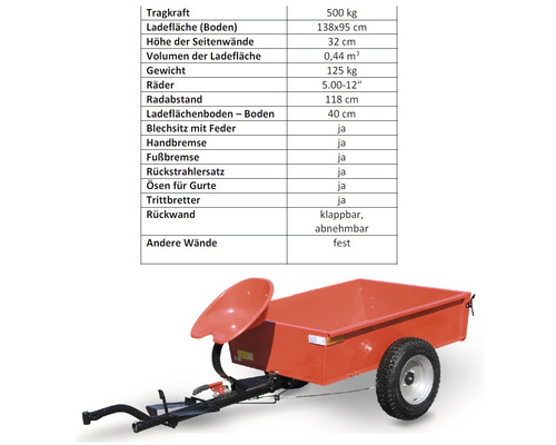 Gartenanhänger mit Metallsitz und technischen Daten
