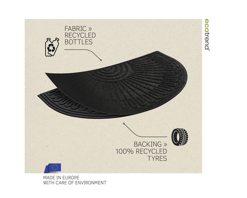 Fußmatte aus recycelten Flaschen und Reifen