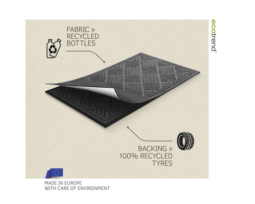 Fußmatte aus recycelten Flaschen und Reifen