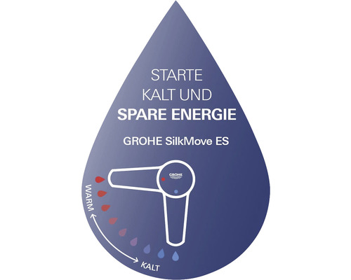 Grohe SilkMove ES Symbol: Starten Sie kalt und sparen Sie Energie.