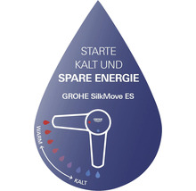 GROHE Waschtischarmatur START chrom 23552002
