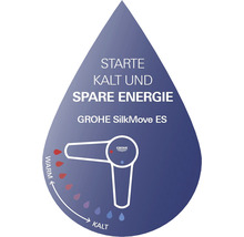 GROHE Waschtischarmatur START LOOP 2020 chrom 23915001