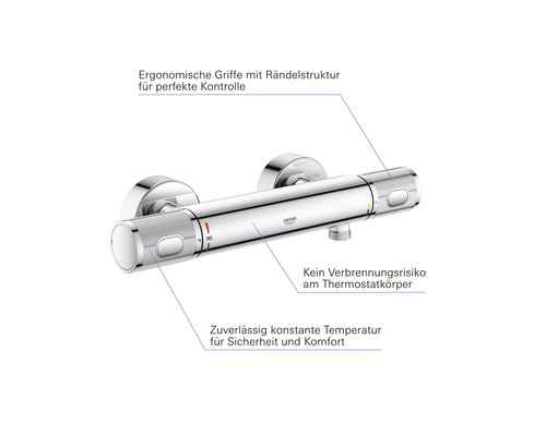 Thermostatarmatur zur Wandmontage im Badezimmer