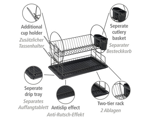 Geschirrabtropfgestell mit zwei Ebenen, Abtropfschale, Besteckkorb und Tassenhalter