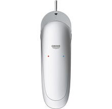 Grohe Logo auf einer Armatur mit Symbolen für Warm- und Kaltwasser