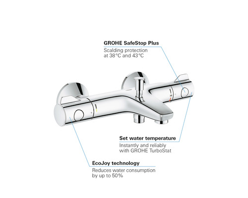 Wandarmatur mit Thermostat für das Badezimmer