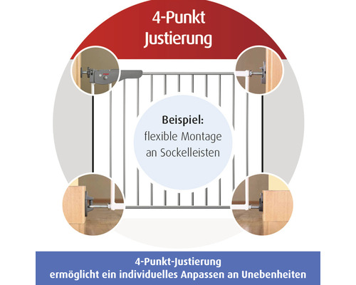 Illustration einer Kindersicherungstür mit Vier-Punkt-Justierung zur individuellen Anpassung an Unebenheiten