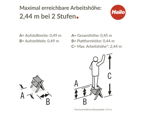 Diagramm mit den Maßen der Hailo Trittleiter