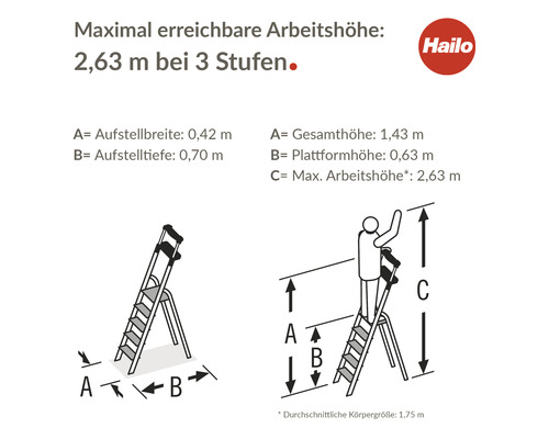 Technische Zeichnung einer Leiter mit Maßangaben und Hailo Logo