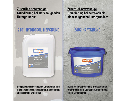 Darstellung von Modulan Hydrosol Tiefgrund und Haftgrund, Grundierungen für saugende und nichtsaugende Untergründe