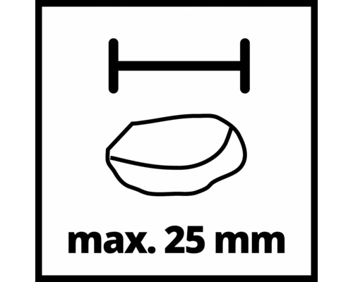 Symbol für maximale Stückgutgröße von 25 mm