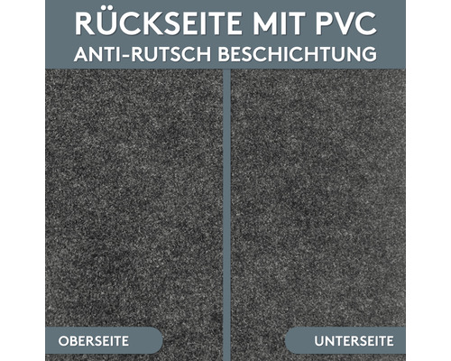 Rückseite einer Matte mit PVC Antirutschbeschichtung