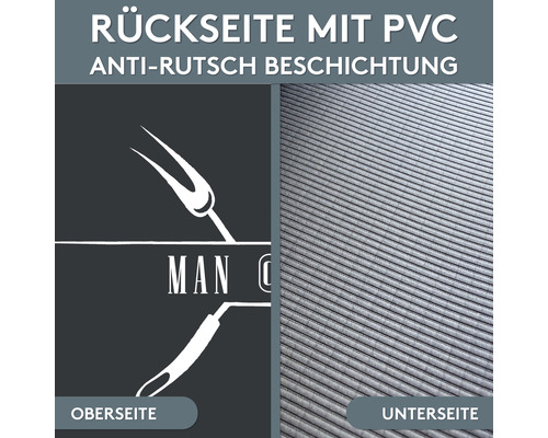 Rückseite mit PVC Anti-Rutsch-Beschichtung für Grillmatte