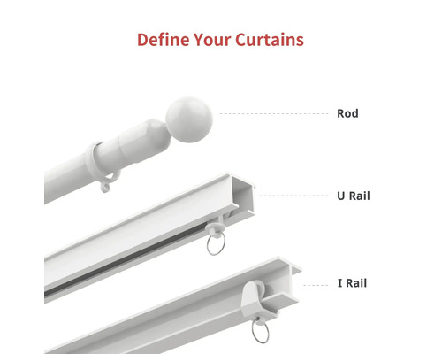Illustration von Gardinenstange, U-Schiene und I-Schiene
