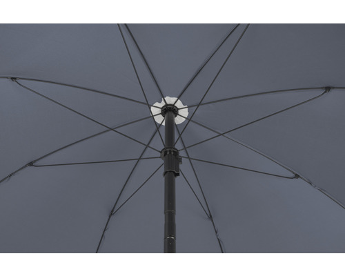 Ansicht der Unterseite eines Sonnenschirms mit Streben und Mast