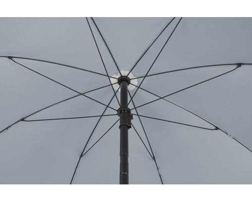 Ansicht von unten auf einen geöffneten Sonnenschirm mit Streben