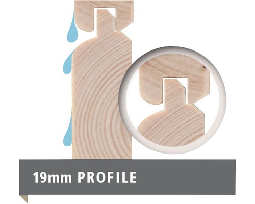 Profilholz 19 mm Stärke