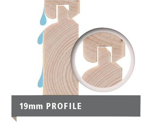 19 Millimeter Profilholz mit Nut- und Federverbindung