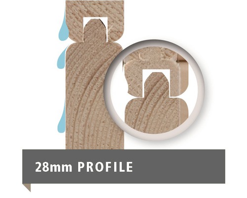 28mm Profilholz mit Wasserabweisung
