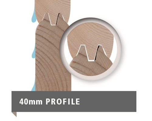 40 Millimeter Profil eines Holzprodukts