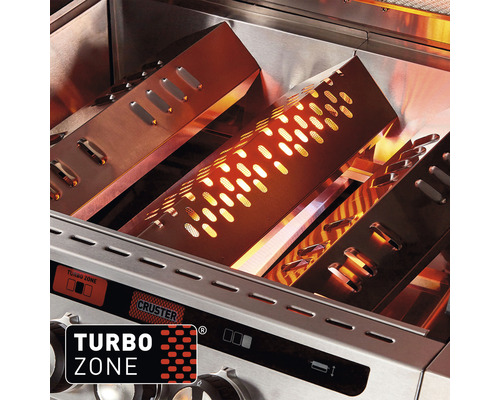 Innenansicht eines Gasgrills mit Turbozone-Brennern.