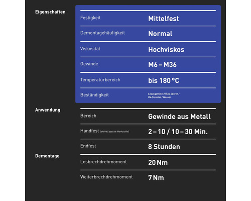 Schraubensicherung mittelfest für Gewinde INBUS® M6 - M36