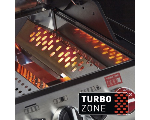 Innenansicht eines Grills mit Turbozone Brenner