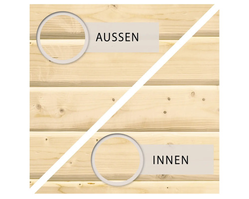 Holzwand mit Darstellung der Außen- und Innenseite