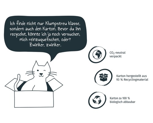 Illustration einer Katze im Karton mit Informationen zur CO2-neutralen Verpackung, zum Recyclingmaterial und zur biologischen Abbaubarkeit