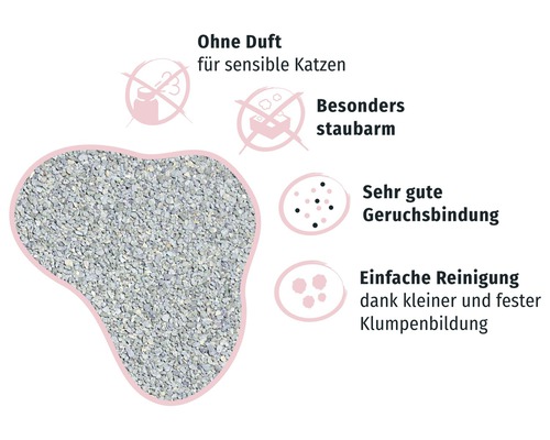 Katzenstreu mit den Eigenschaften: Geruchsneutral, staubarm, sehr gute Geruchsbindung und einfache Reinigung durch kleine Klumpenbildung.
