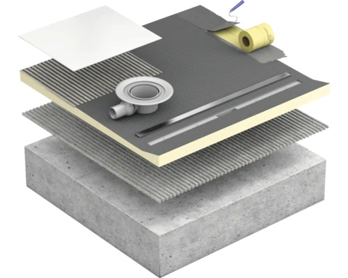 Mehrschichtiger Bodenaufbau mit Duschablauf und Dichtbahnen für Feuchträume