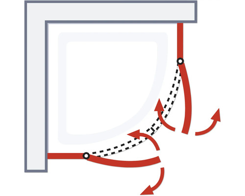 Darstellung des Schwenkbereichs einer Duschwand