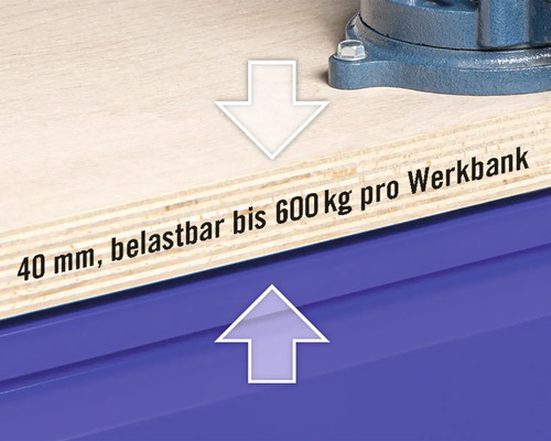 Werkbank Industrial B 2.0 6 880 x 1770 | Türen HORNBACH 3 mm x 700