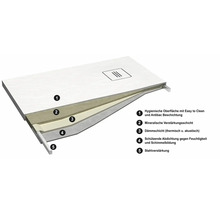 Duschwanne OTTOFOND Nevis 90 x 90 x 3.5 cm weiß strukturiert matt 879001-thumb-6 Duschwanne OTTOFOND Nevis 90 x 90 x 3.5 cm weiß strukturiert matt 879001-thumb-6