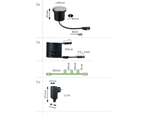 Abbildung mit den Maßen von drei Bodeneinbauleuchten, einem Kabel, einem Stromverteiler und einem Netzteil