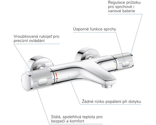 Armatur zur Regulierung der Durchflussmenge für Dusch und Badewanne