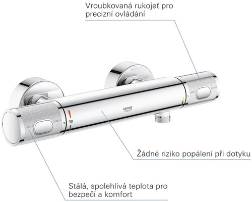 Grohe Armatur zur Wandmontage im Detail